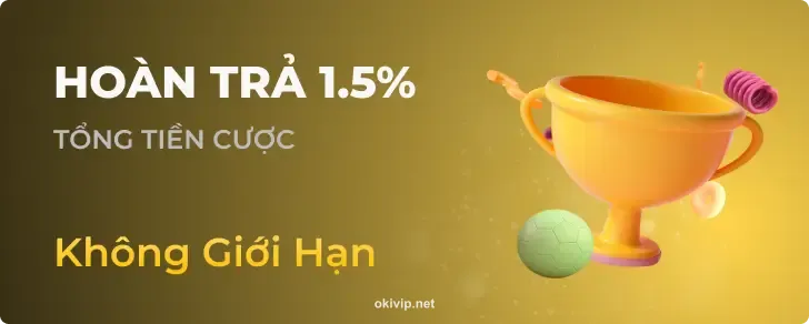 HOÀN TRẢ 1.5%