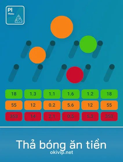 Hình ảnh Thả Bóng Ăn Tiền